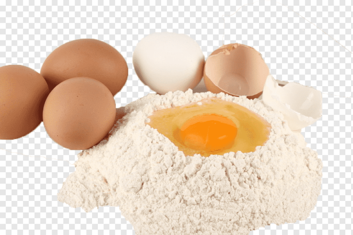 Image for Egg Replacers Market Research Report | Industrial Demands, Strategies & Growth Opportunities Till 2028 with ID of: 5232579