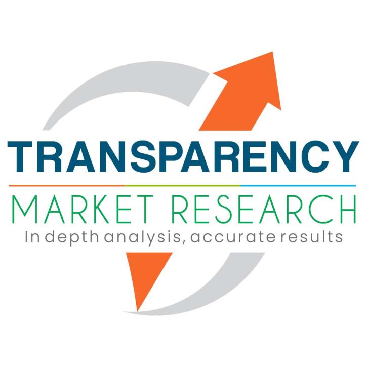 Image for Aromatherapy Market: Comprehensive study explores Huge Growth in Future with ID of: 5236438