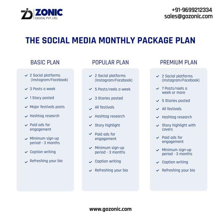 Image for Social Media Packages with ID of: 5246318