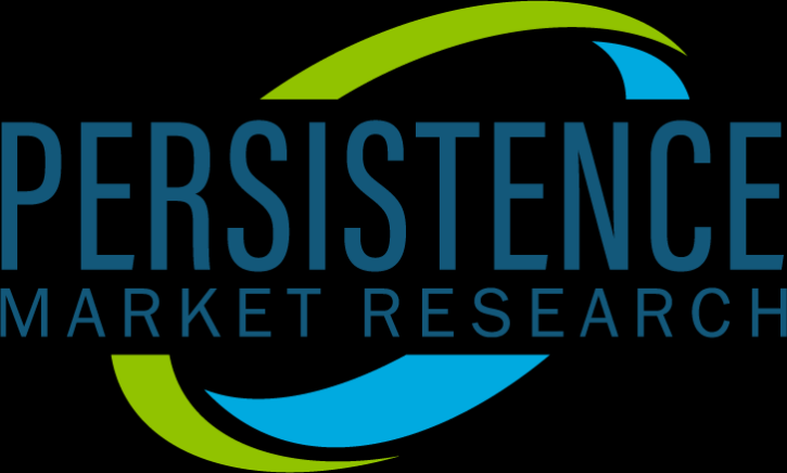 Image for The Electric Bus Market register a CAGR of 28.0% over the forecast period, 2020-2030 with ID of: 5296757