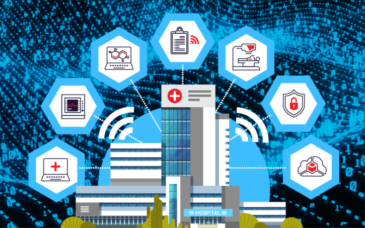 Image for Smart Hospitals Market 2022-27: Size, Share, Demand And Analysis with ID of: 5306257