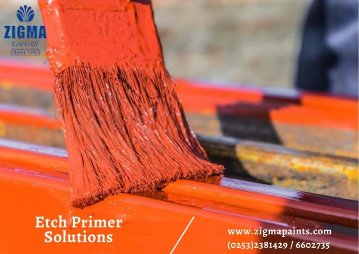 Image for We are Renowned for Providing Etch Primer Solutions with ID of: 5316215