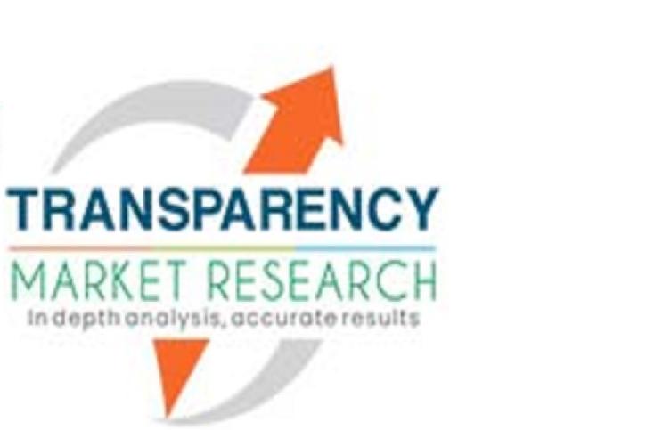 Image for Round Bottom Scoop Market Insights, Overview, Analysis and Forecast 2031 with ID of: 5332121