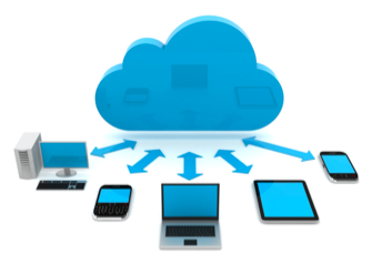 Image for Personal Cloud Market Share, Demand, Business Challenges, Opportunities and Major Key Players with ID of: 5342842