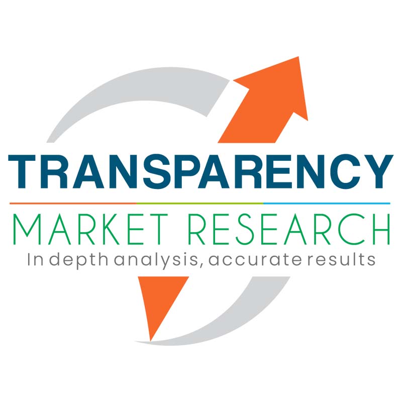 Image for Hermetic Containers Market Will See Strong Expansion Through 2030 with ID of: 5425276