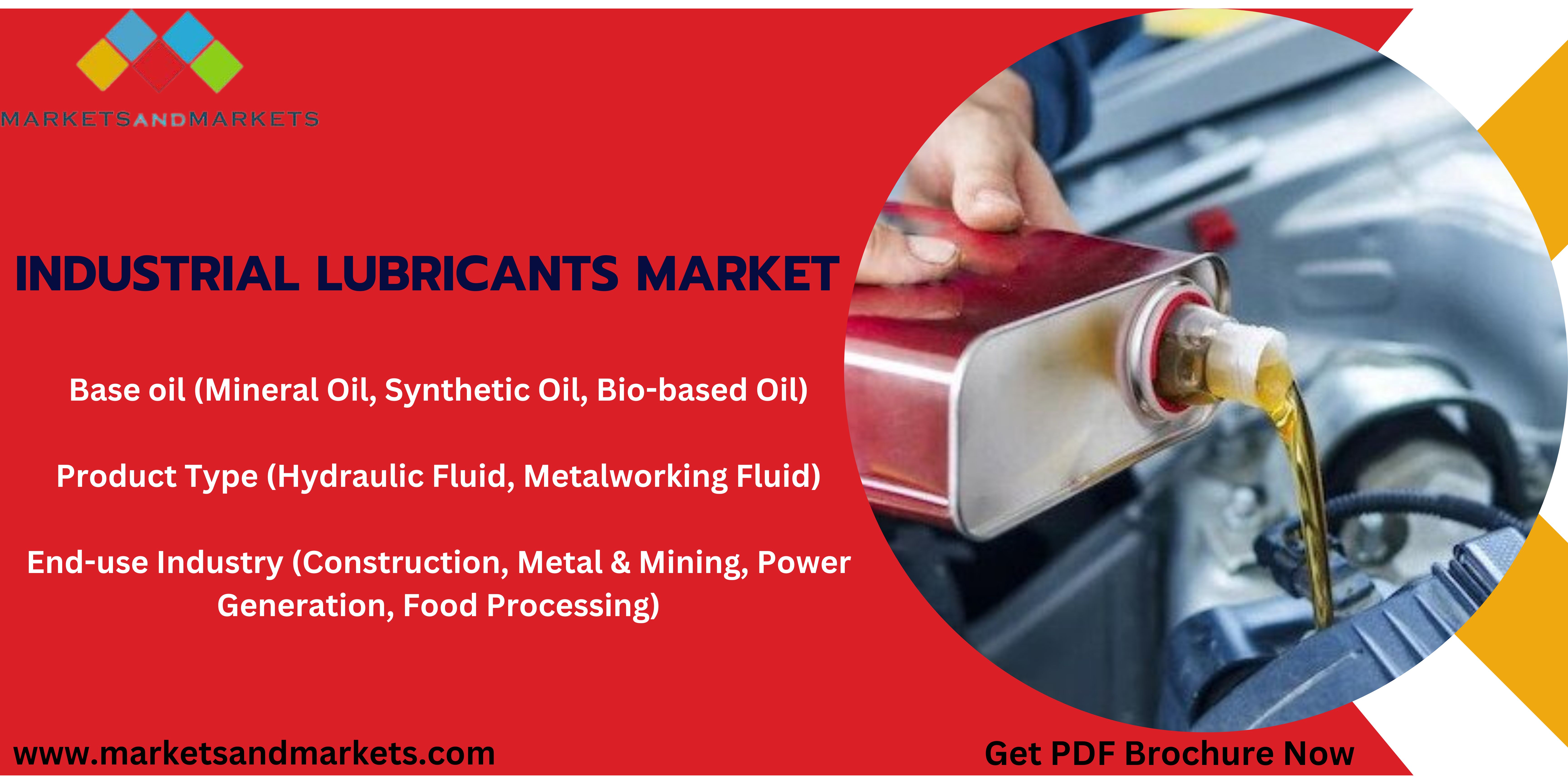 Image for Increasing Automation and Demand for Eco-friendly Lubricants support the Industrial Lubricants Market Growth| MarketsandMarkets™ with ID of: 5515738