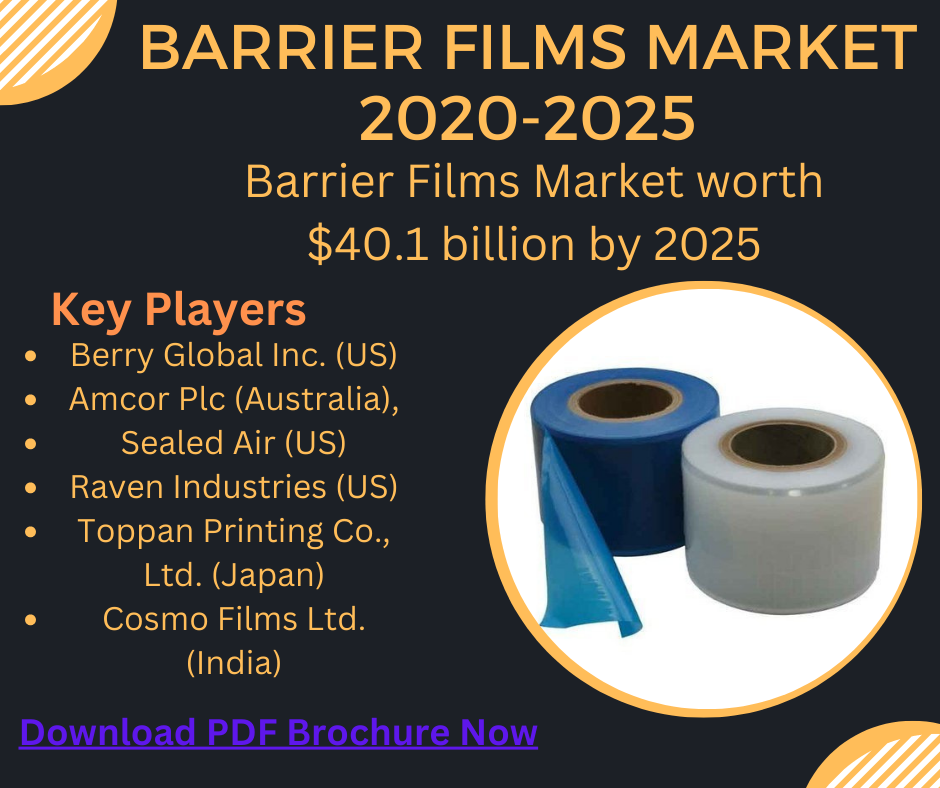 Image for A Steady Rise Projected for Barrier Films Market Through 2025| MarketsandMarkets™ with ID of: 5533823
