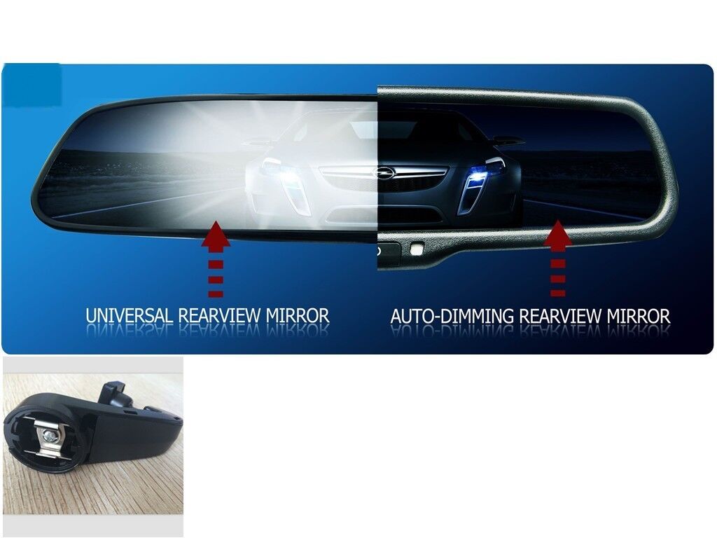 Image for Auto Dimming Mirror Market: Predicted Rapid Growth with Trends, Competition, and Opportunity Analysis with ID of: 5617567