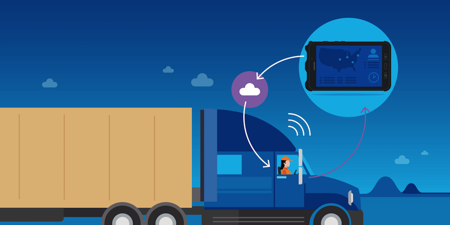 Image for Connected Trucks Market Will See Rapid Growth by 2027 | Denso Corp., Bosch Ltd, Continental AG, Harman International Industries Limited with ID of: 5630750
