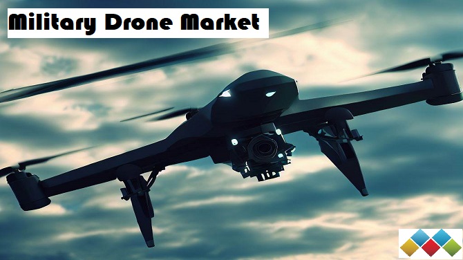 Image for Military Drone Market Propulsion Segments: Engine, Piston Engine, and Battery with ID of: 5632358