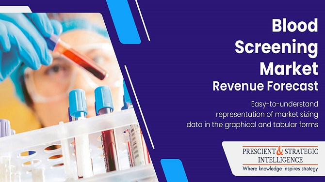 Image for Blood Screening Industry Growth, Development and Demand Forecast to 2030 with ID of: 5636382