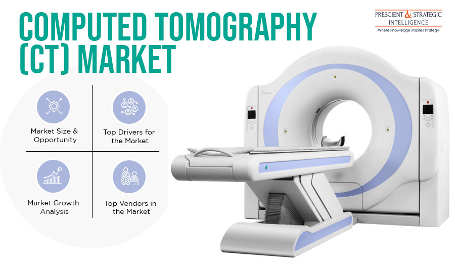 Image for Computed Tomography Industry Growth and Demand Forecast Report 2030 with ID of: 5653416