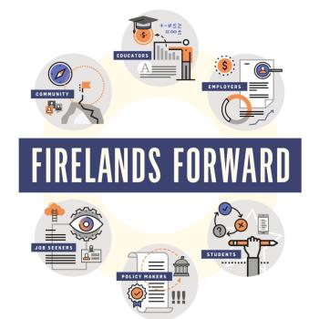 Image for Firelands Forward with ID of: 5692586