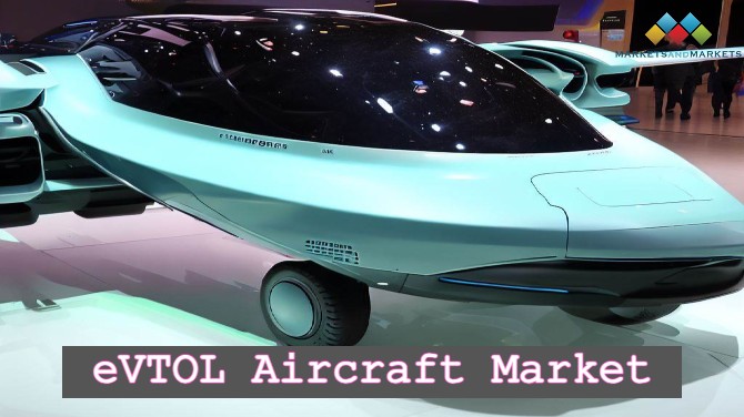 Image for Aerial Commute Made Easy: Exploring the Potential of eVTOL Aircraft with ID of: 5701305