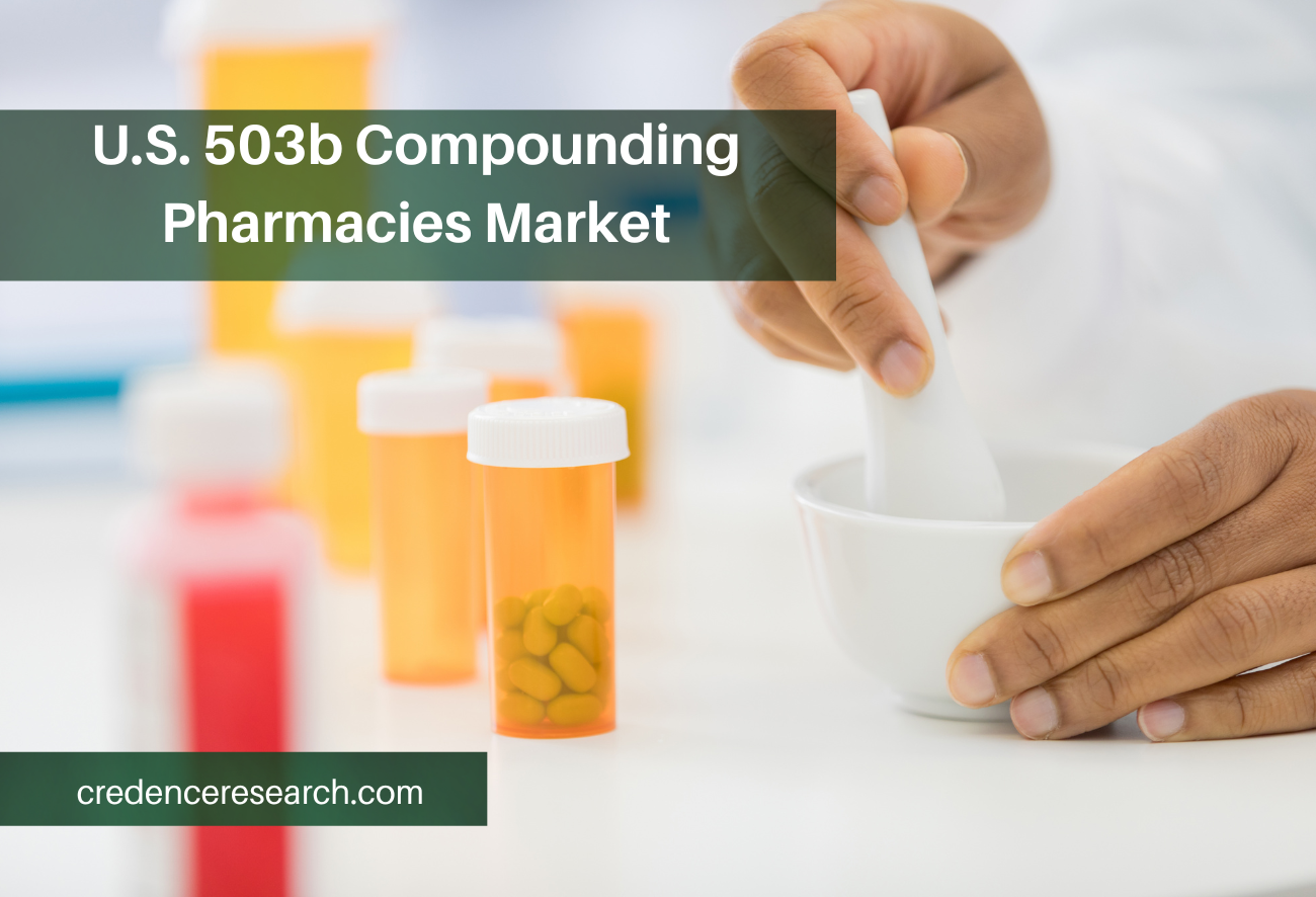 Image for U.S. 503b Compounding Pharmacies Market Size and Growth Analysis with Trends, Key players & Outlook to 2030 with ID of: 5705328