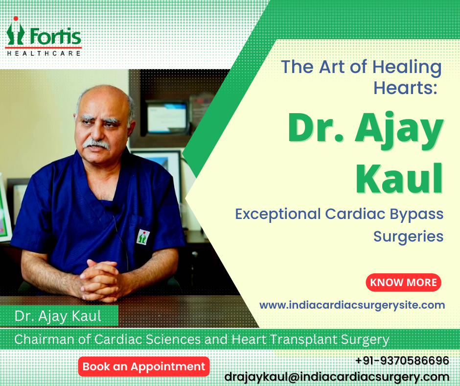 Image for Dr Ajay Kaul Cardiologist with ID of: 5719937