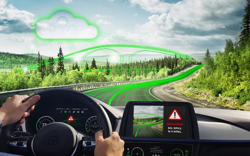Image for Automotive E-Horizon Market - Competitive Intelligence Report with Key Players and Strategies with ID of: 5732414