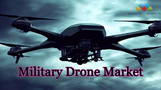 Image for Sky's the Limit: A Financial Outlook on the Lucrative Military Drone Market with ID of: 5734337