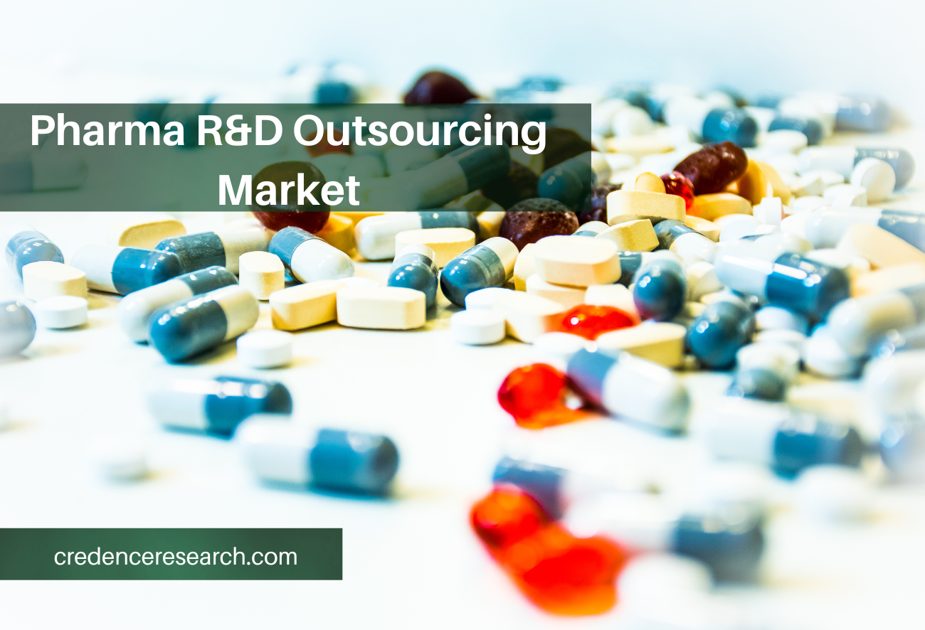 Image for Pharma R&D Outsourcing Market Size Worth USD 136.6 billion, Globally, By 2030 At 9.56% CAGR. with ID of: 5739941