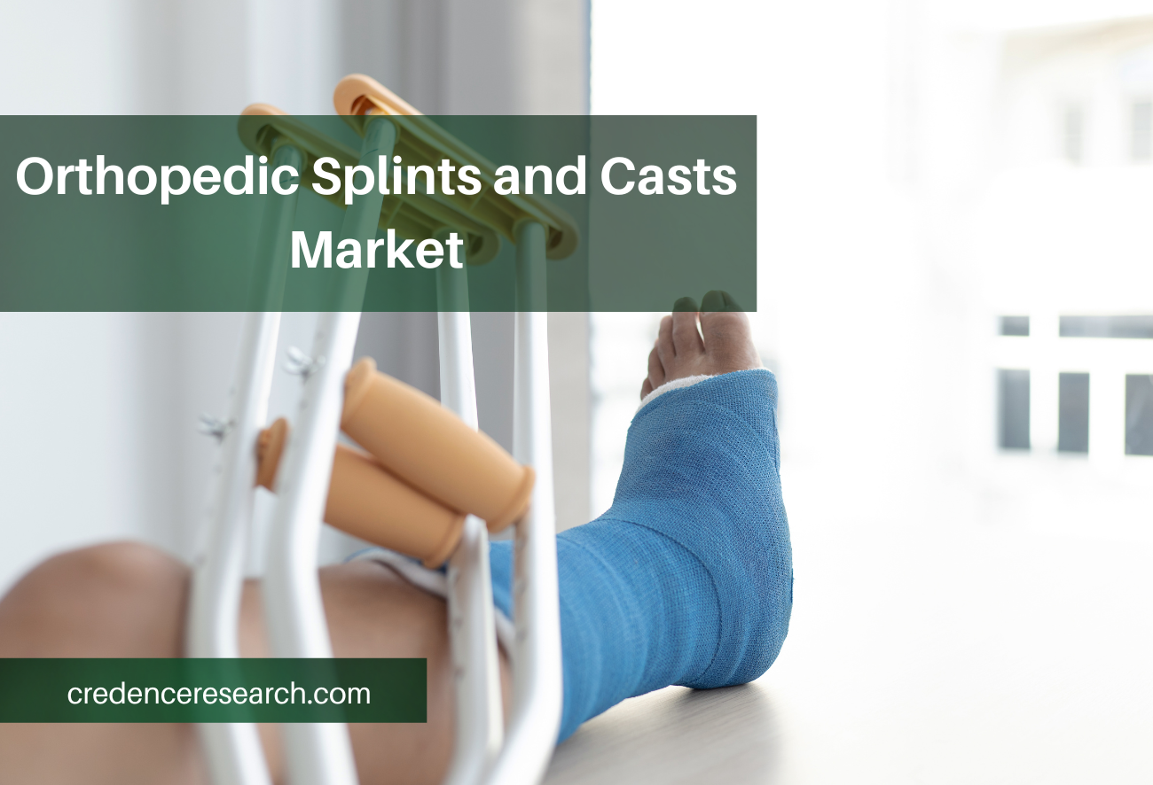 Image for Orthopedic Splints and Casts Market Size Worth USD 3.8 billion, Globally, By 2030 At 6.2% CAGR. with ID of: 5741788
