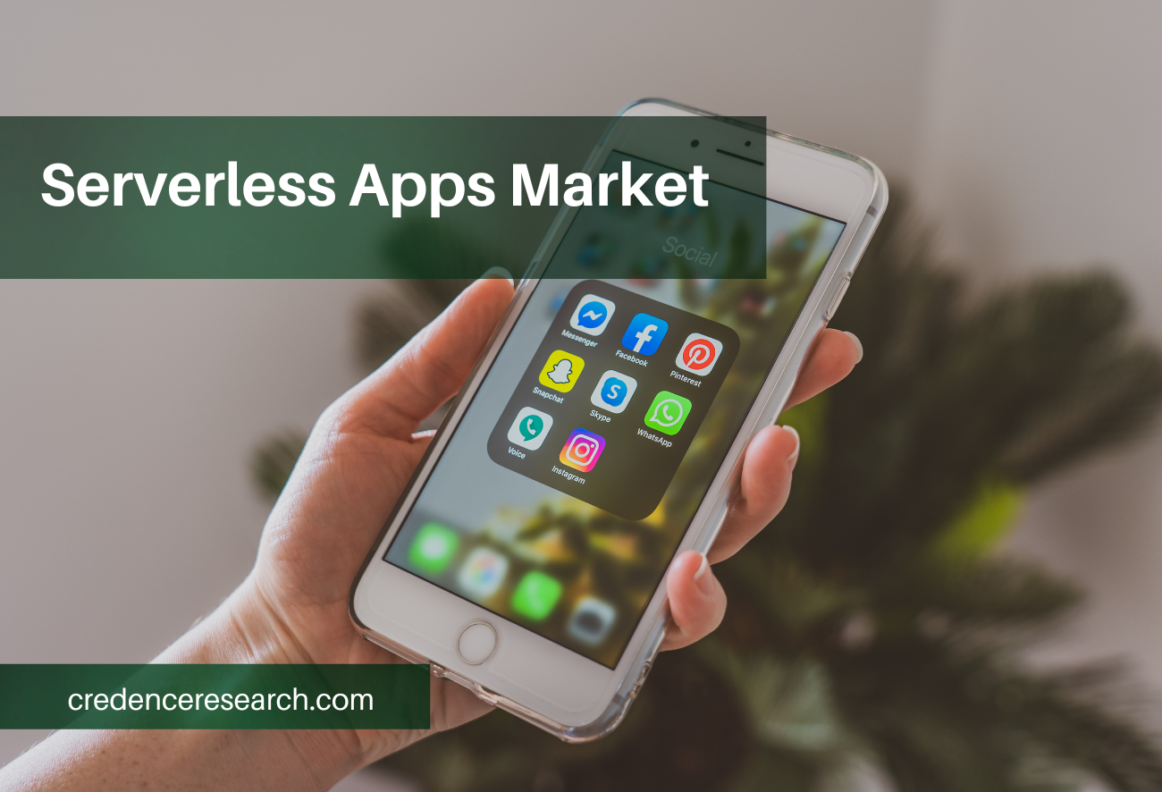 Image for Serverless Apps Market Size, Industry Share, Growth Demand, Supply Chain, Trends Future Outlook, Forecast 2030 with ID of: 5747304