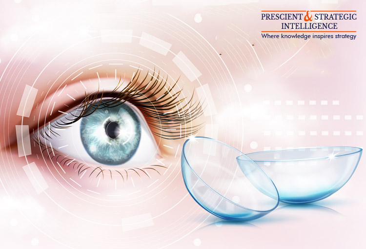 Image for Contact Lenses Industry Growth, Development and Demand Forecast to 2030 with ID of: 5751503
