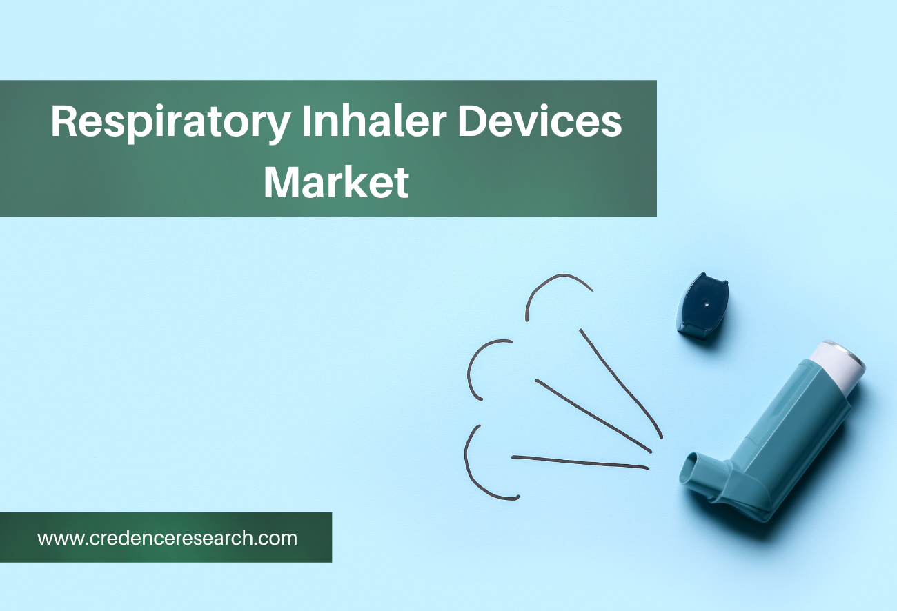 Image for Respiratory Inhaler Devices Market Analysis Demand, Statistics, Top Manufacturers, Revenue by Reports and Insights 2030 with ID of: 5754961