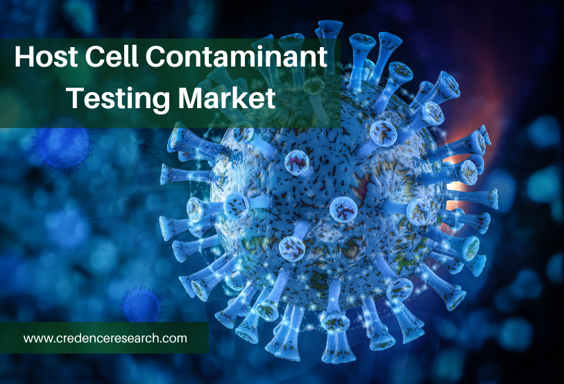 Image for Host Cell Contaminant Testing Market Size, Industry Share, Growth Demand, Supply Chain, Trends Future Outlook, Forecast 2030 with ID of: 5757583