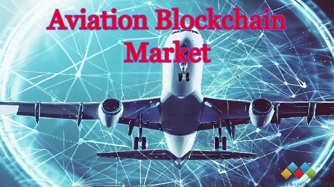 Image for Clearing the Air: Unraveling the Promise of Blockchain in the Aviation Sector with ID of: 5763904
