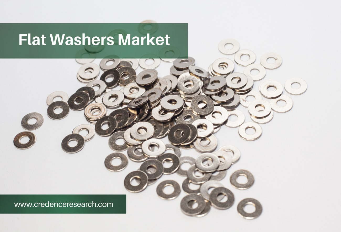 Image for Flat Washers Market - Future Growth Prospects for the Global Leaders with ID of: 5766560