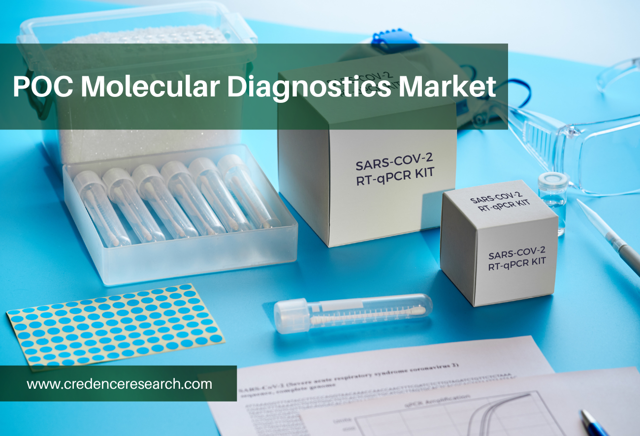 Image for POC Molecular Diagnostics Market Analysis with Size, Revenue, Growth Drivers and Forecast to 2030 with ID of: 5772784