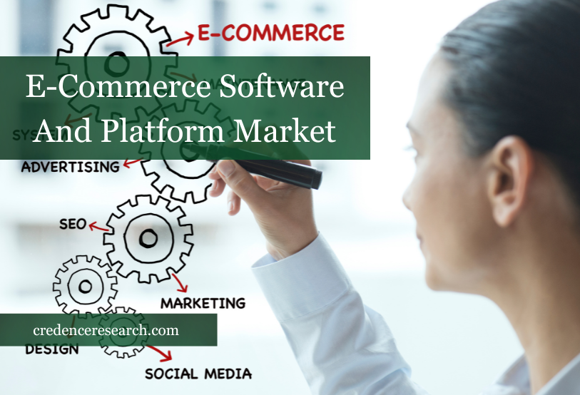 Image for E-Commerce Software And Platform Market to Grow Steadily Over CAGR of 16.9% with ID of: 5772944