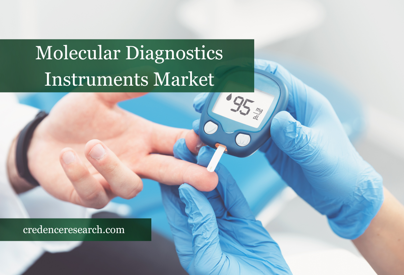 Image for Molecular Diagnostics Instruments Market Size and Growth Analysis with Trends, Key players & Outlook to 2030 with ID of: 5774627