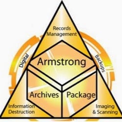 Image for Armstrong Archives with ID of: 5775379