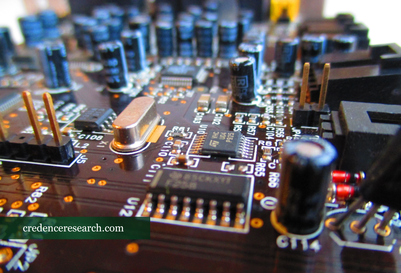 Image for Application Specific Integrated Circuits (ASICs) Market Size, Industry Share, Growth Demand, Supply Chain, Trends Future Outlook with ID of: 5800069