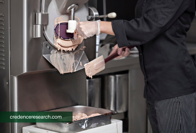 Image for Ice-Cream Processing Equipment Market Size Expected To Acquire USD 11.8 billion By 2030 At CAGR of 4.90% with ID of: 5813498