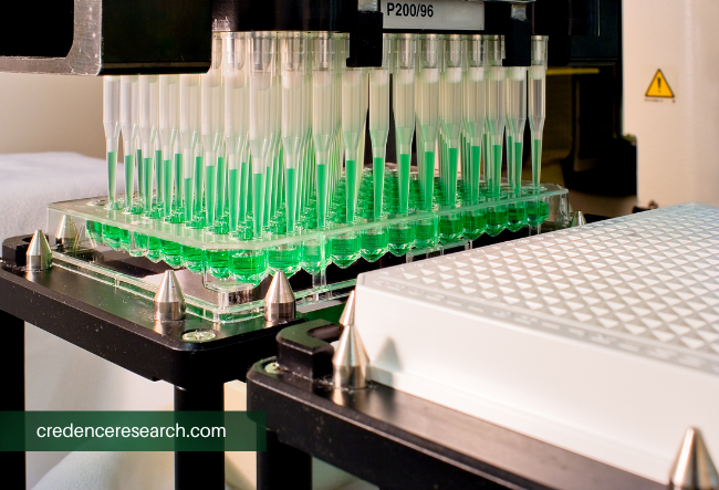 Image for Microfluidic Modulation Spectroscopy Market Rising Trends and Research Outlook 2022-2030 with ID of: 5814046