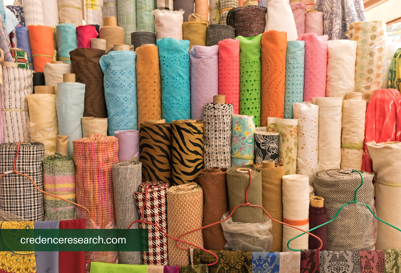 Image for Technical Textiles Market Global industry share, growth, drivers, emerging technologies, and forecast research report 2030 with ID of: 5819719