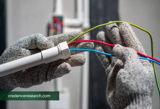 Image for Electrical Conduit Systems Market Size Expected To Acquire USD 12,209.51 million By 2030 At CAGR of 7.50% with ID of: 5820051