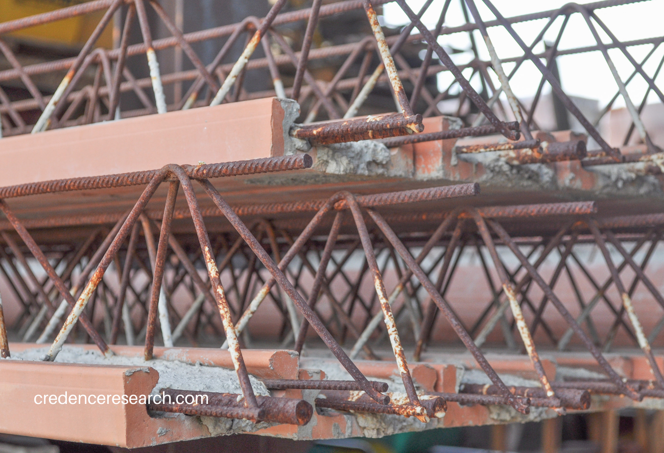 Image for Composite Rebar Market Size, Analyzing Growth and Forecasting Outlook from 2023-2030 with ID of: 5830591