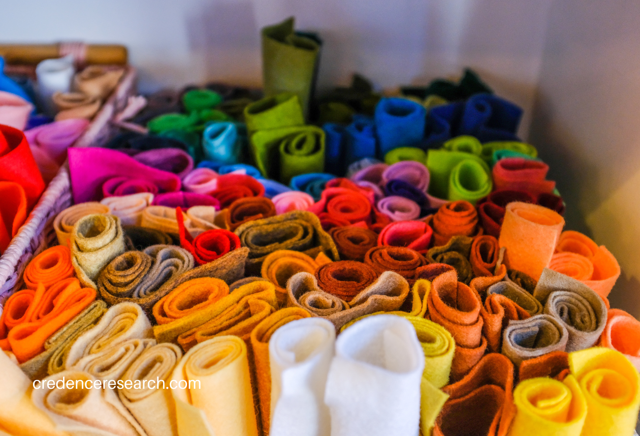 Image for Technical Textiles Market Size and Growth Analysis with Trends, Key players & Outlook to 2030 with ID of: 5831736