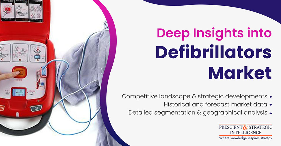 Image for Defibrillator Industry Growth, Development and Demand Forecast to 2030 with ID of: 5840827