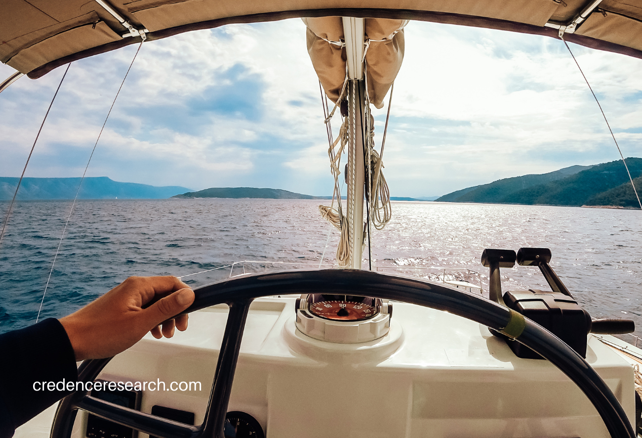 Image for Intelligent Marine Navigation Systems Market Size Worth USD 3,514.69 million, Globally, By 2030 At 4.96% CAGR. with ID of: 5852074
