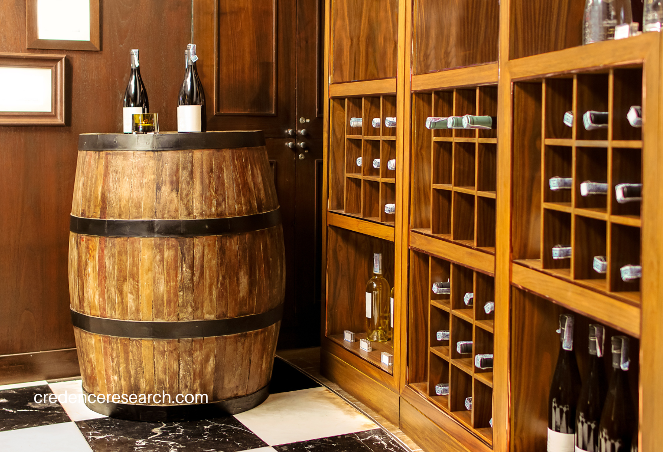 Image for Smart Wine Cellar Market Analysis with Size, Revenue, Growth Drivers and Forecast to 2030 with ID of: 5852138