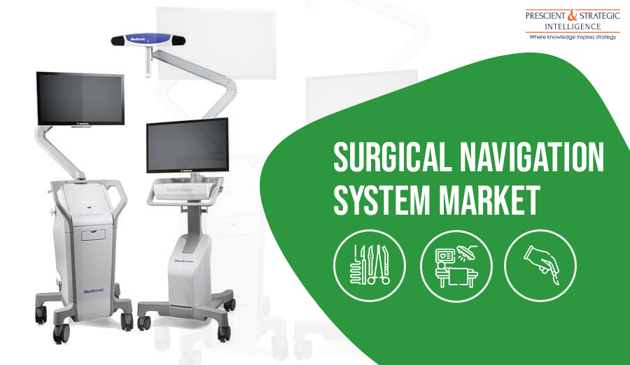 Image for Surgical Navigation System - Industry Growth and Demand Forecast Report 2030 with ID of: 5858571