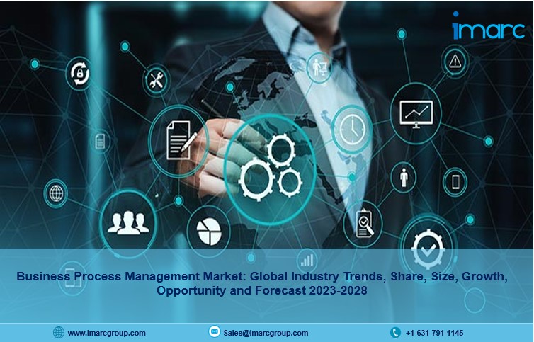 Image for Business Process Management Market Size, Trends, Demand And Forecast 2023-2028 with ID of: 5874099