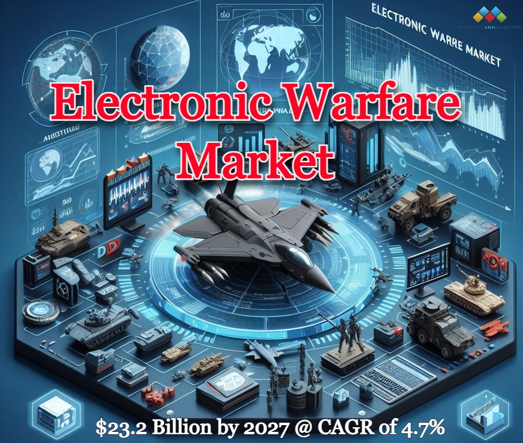 Image for Electronic Warfare Evolution: Market Size Projections and CAGR Analysis for 2022-2027 with ID of: 5890415