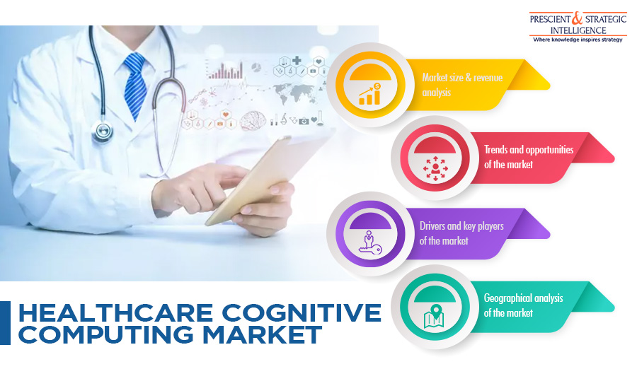 Image for Healthcare Cognitive Computing Market Driven by Rising Burden of Chronic Illnesses with ID of: 5906073