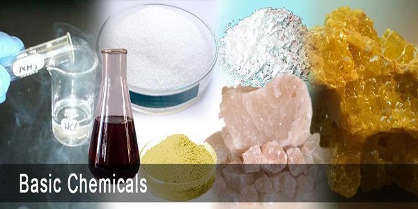 Image for Basic Chemicals Market | [2029] Exploring Growth, Potential and Future, Trends with ID of: 5918822