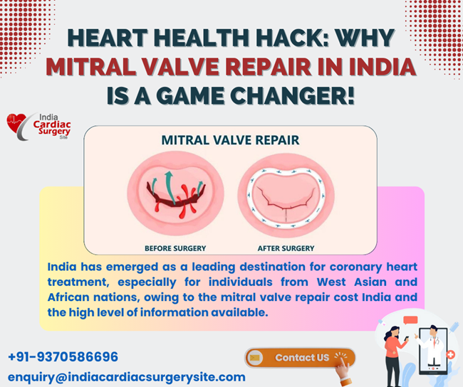 Image for Mitral Valve replacement success rate India with ID of: 5924462